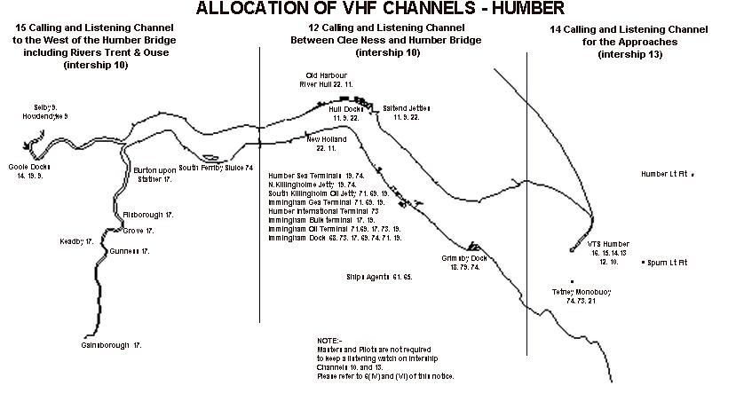 River Trent Navigation Charts