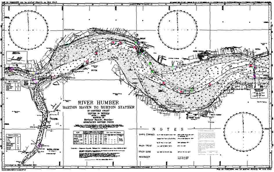 Chart Viewer